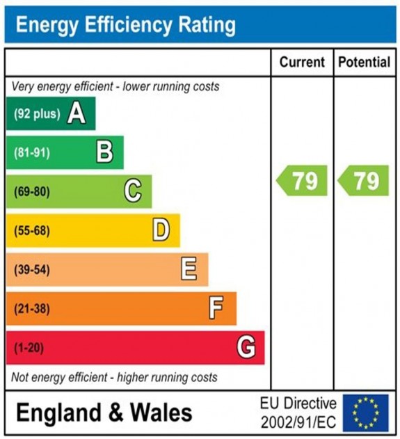 Castle Hill House - Photo 7