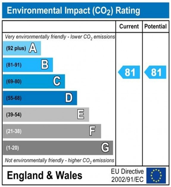 Castle Hill House - Photo 8
