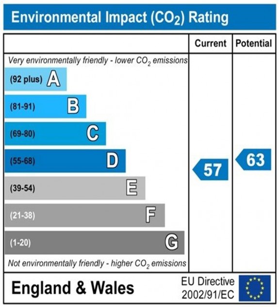 Fotheringay Gardens - Photo 3